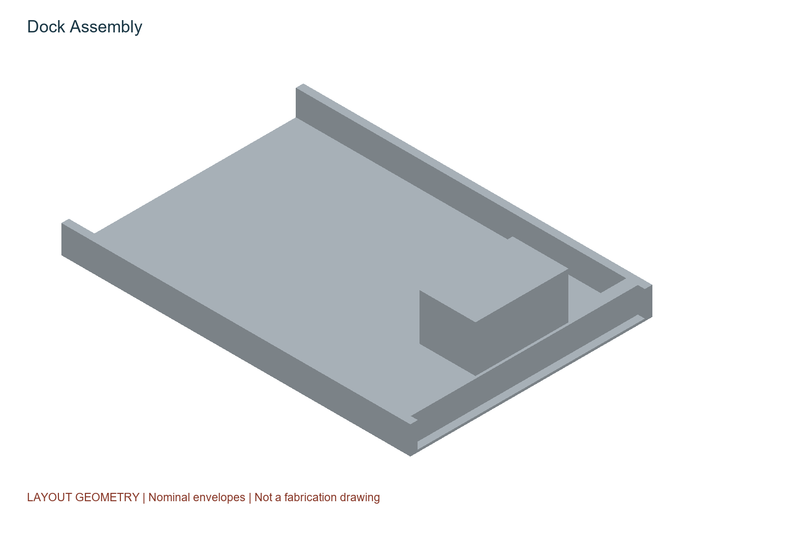 Nominal dock CAD showing a rectangular platform, guide rails, end stop and charger allocation.